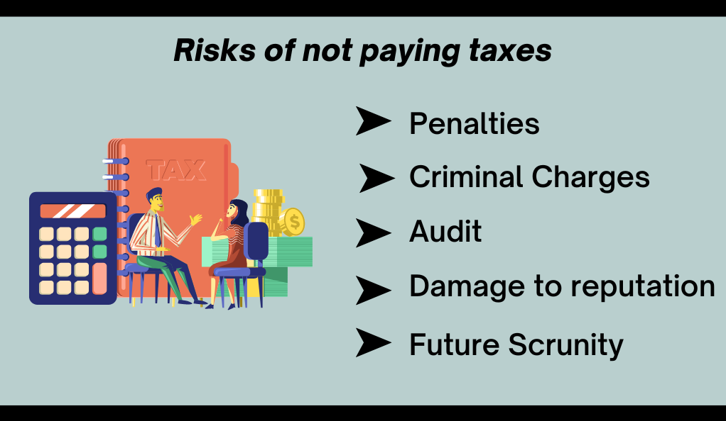 Understanding Forex Trading Tax: A Complete Guide for 2023